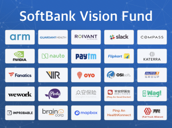 softbank-vision-fund